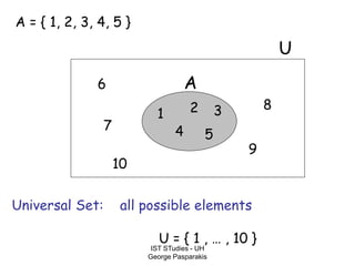 IST STudies - UH
George Pasparakis
A = { 1, 2, 3, 4, 5 }
Universal Set: all possible elements
U = { 1 , … , 10 }
1 2 3
4 5
A
U
6
7
8
9
10
 