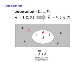 IST STudies - UH
George Pasparakis
A
• Complement
Universal set = {1, …, 7}
A = { 1, 2, 3 } A = { 4, 5, 6, 7}
1
2
3
4
5
6
7
A
A = A
 