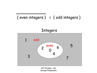 IST STudies - UH
George Pasparakis
0
2
4
6
1
3
5
7
even
{ even integers } = { odd integers }
odd
Integers
 