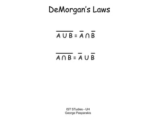 IST STudies - UH
George Pasparakis
DeMorgan’s Laws
A U B = A B
U
A B = A U B
U
 