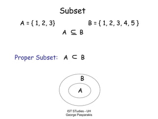 IST STudies - UH
George Pasparakis
Subset
A = { 1, 2, 3} B = { 1, 2, 3, 4, 5 }
A B
U
Proper Subset: A B
U
A
B
 