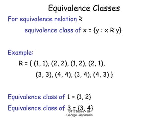 IST STudies - UH
George Pasparakis
Equivalence Classes
For equivalence relation R
equivalence class of x = {y : x R y}
Example:
R = { (1, 1), (2, 2), (1, 2), (2, 1),
(3, 3), (4, 4), (3, 4), (4, 3) }
Equivalence class of 1 = {1, 2}
Equivalence class of 3 = {3, 4}
 