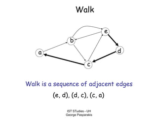 IST STudies - UH
George Pasparakis
Walk
a
b
c
d
e
Walk is a sequence of adjacent edges
(e, d), (d, c), (c, a)
 
