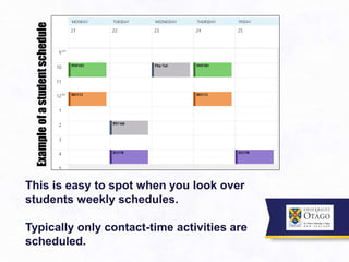 This is easy to spot when you look over
students weekly schedules.
Typically only contact-time activities are
scheduled.
Exampleofastudentschedule
 