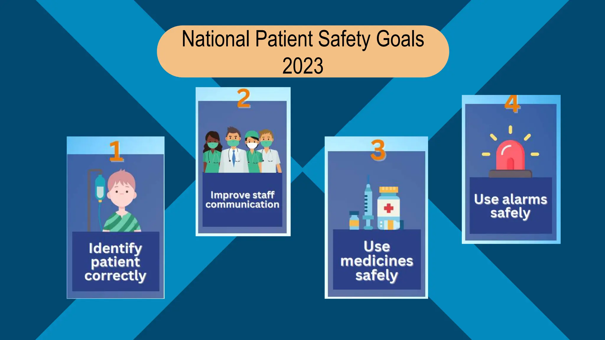 Patient Safety and International Patient Safety Goal | PPTX | First Aid ...