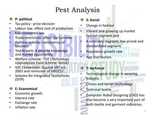 Pest Analysis

•
•
•
•
•
•
•

•
•

•
•
•
•

P: political
Tax policy : price decision
Labour law: affect cost of production
Environmental law
Trade restriction: affect the turnover
Political stability: consistency of
business
Textile park: it provide knowledge
and market opportunity
Welfare scheme: TUF [Technology
Upgradation Fund Scheme-Textile]
VAT Concession: Gujarat VAT act,
2003 and remission of VAT/CST.
Scheme for Integrated TextileParks
(SITP)
E: Economical
Economic growth
Interest rate
Exchange rate
Inflation rate

 S: Social
• Change in fashion
• Vibrant and growing up market
fashion segment and
• A relatively stagnant, low priced and
standardized segment.
• Population growth rate
• Age distribution

 T: technical
• Technological change in weaving
industry
• Chines and korian technology
• Technical textile
• Computer Aided Designing (CAD) has
also become a very important part of
both textile and garment industries.
6

 