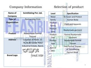 Company Information
Name of
Company
Type of
Organization

Product

Address

Scintillating Pvt. Ltd.
Partnership Firm

Readymade Formal
Trouser
Location of Plant: B 78,79,80 Sardar Patel
Industrial Estate, Narol,
Ahmedabad. – 382405.

Selection of product
Level

Specification

Need
family
Product
family
Product
class
Product
line
Product
type

To Cover and Protect
human Body

Item or
SKU

Cloth and Apparels
Readymade garment
Formal Readymade
Garment
Readymade Formal
Trouser
Any Formal Trouser
of ‘Scintillating
Formal Wear’

Brand Logo

8

 