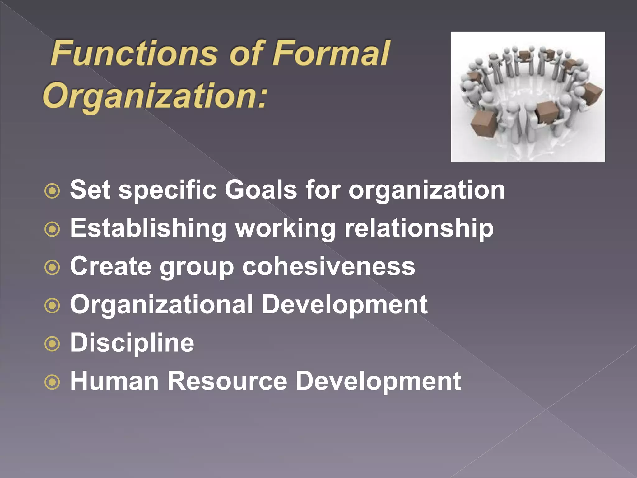  Set specific Goals for organization 
 Establishing working relationship 
 Create group cohesiveness 
 Organizational Development 
 Discipline 
 Human Resource Development 
 