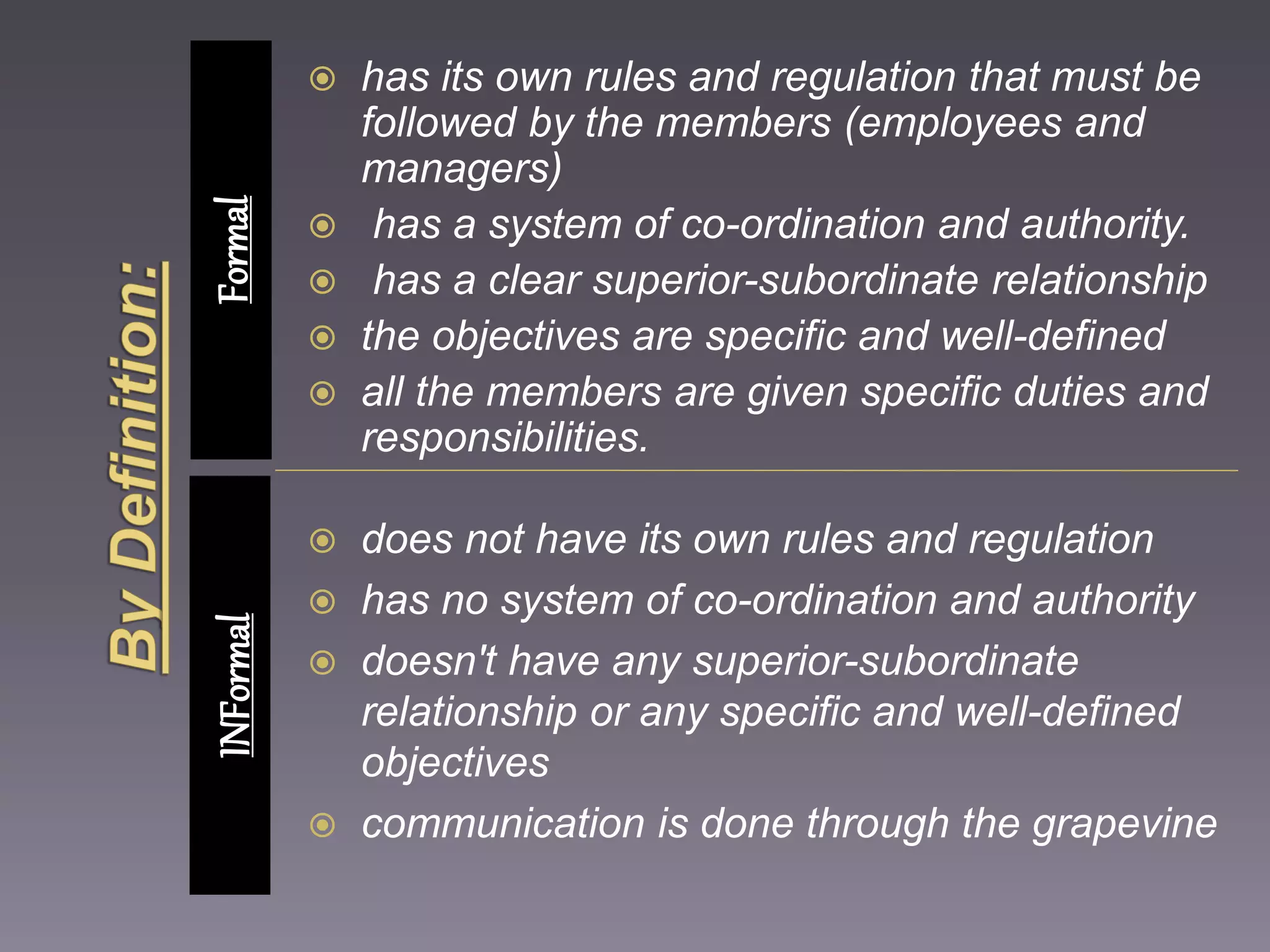 INFormal Formal 
 has its own rules and regulation that must be 
followed by the members (employees and 
managers) 
 has a system of co-ordination and authority. 
 has a clear superior-subordinate relationship 
 the objectives are specific and well-defined 
 all the members are given specific duties and 
responsibilities. 
 does not have its own rules and regulation 
 has no system of co-ordination and authority 
 doesn't have any superior-subordinate 
relationship or any specific and well-defined 
objectives 
 communication is done through the grapevine 
 