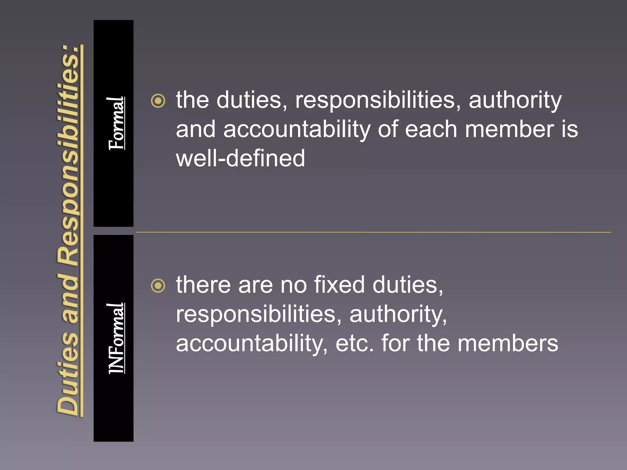  the duties, responsibilities, authority 
and accountability of each member is 
well-defined 
 there are no fixed duties, 
responsibilities, authority, 
accountability, etc. for the members 
INFormal Formal 
 
