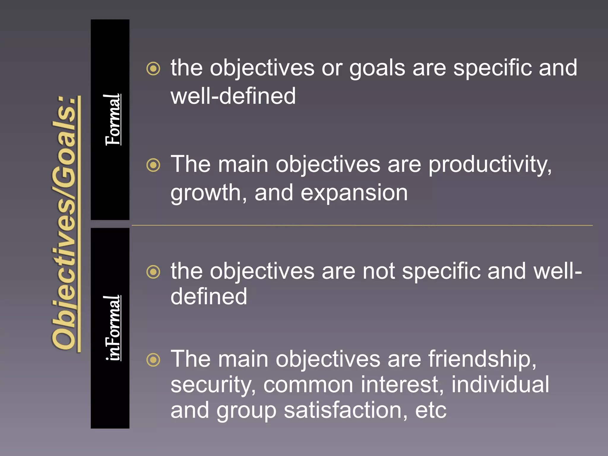  the objectives or goals are specific and 
well-defined 
 The main objectives are productivity, 
growth, and expansion 
 the objectives are not specific and well-defined 
 The main objectives are friendship, 
security, common interest, individual 
and group satisfaction, etc 
inFormal Formal 
 