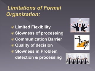  Limited Flexibility 
 Slowness of processing 
 Communication Barrier 
 Quality of decision 
 Slowness in Problem 
detection & processing 
 