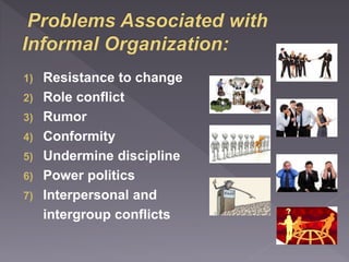 1) Resistance to change 
2) Role conflict 
3) Rumor 
4) Conformity 
5) Undermine discipline 
6) Power politics 
7) Interpersonal and 
intergroup conflicts 
 