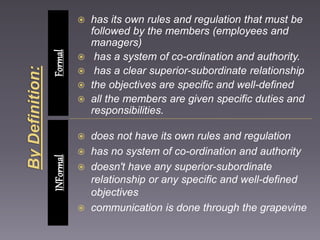 Formal Vs Informal Organization Pptx Formal Vs Informal Organization Pptx