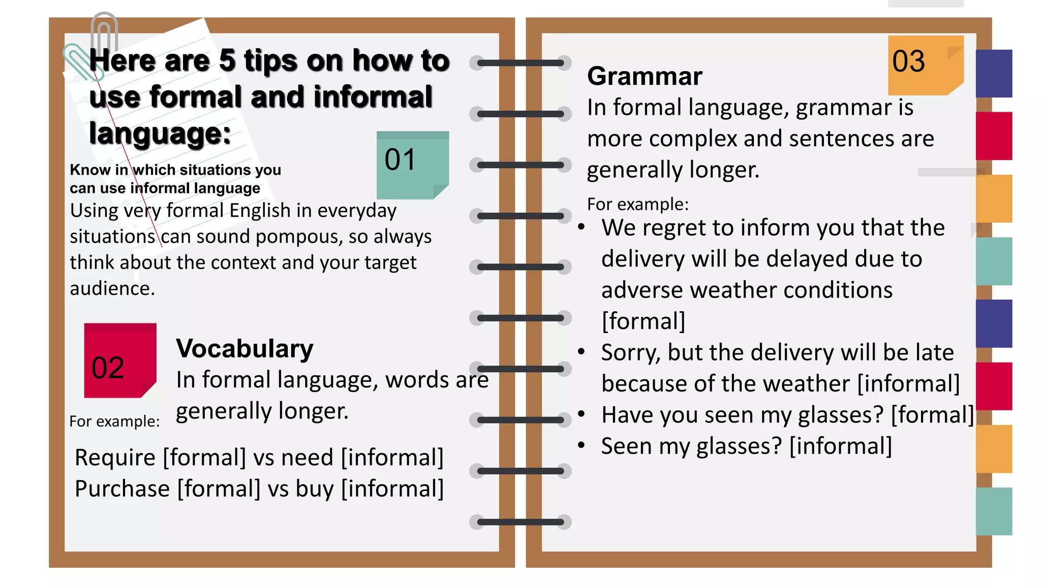 formal vs informal.pptx