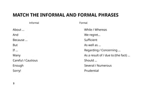 3
MATCH THE INFORMAL AND FORMAL PHRASES
About …
And
Because …
But
If …
Many
Careful / Cautious
Enough
Sorry!
While / Whereas
We regret…
Sufficient
As well as …
Regarding / Concerning …
As a result of / due to (the fact) …
Should …
Several / Numerous
Prudential
Informal Formal
 