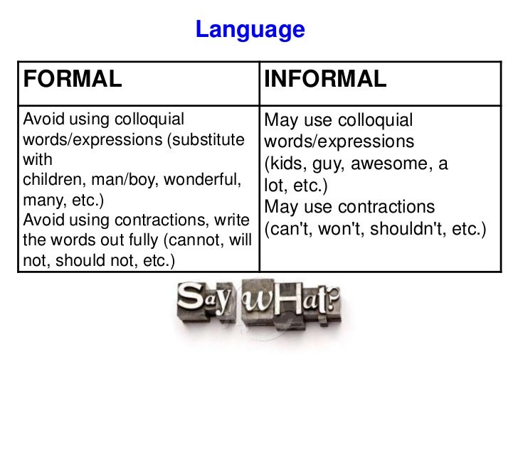 Writing a thesis paragraph