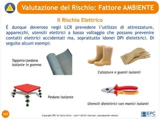 Copyright EPC Srl Socio Unico – tutti i diritti riservati, riproduzione vietata
Il Rischio Elettrico
È dunque doveroso negli LCR prevedere l’utilizzo di attrezzature,
apparecchi, utensili elettrici a basso voltaggio che possano prevenire
contatti elettrici accidentali ma, soprattutto idonei DPI dielettrici. Di
seguito alcuni esempi:
Utensili dielettrici con manici isolanti
Valutazione del Rischio: Fattore AMBIENTE
107
Tappeto/pedana
isolante in gomma
Pedana isolante
Calzature e guanti isolanti
 