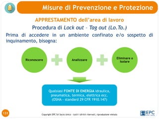 Copyright EPC Srl Socio Unico – tutti i diritti riservati, riproduzione vietata
APPRESTAMENTO dell’area di lavoro
Procedura di Lock out – Tag out (Lo.To.)
Prima di accedere in un ambiente confinato e/o sospetto di
inquinamento, bisogna:
Misure di Prevenzione e Protezione
131
Riconoscere Analizzare
Eliminare o
Isolare
Qualsiasi FONTE DI ENERGIA idraulica,
pneumatica, termica, elettrica ecc.
(OSHA - standard 29 CFR 1910.147)
 