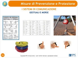 Copyright EPC Srl Socio Unico – tutti i diritti riservati, riproduzione vietata
Misure di Prevenzione e Protezione
163
I SISTEMI DI COMUNICAZIONE
GESTUALI E MORSE
 