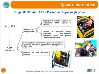 Copyright EPC Srl Socio Unico – tutti i diritti riservati, riproduzione vietata
D.Lgs. 81/08 Art. 121 – Presenza di gas negli scavi
Quadro normativo
17
Art. 121
Cosa
evidenzia
Presenza di
adeguati DPI
Dispositivi di protezione per le vie
respiratorie (APVR isolanti o
filtranti)
Sistema di recupero tenuto
all’esterno dall’operatore
attendente (colui che gestisce
l’argano-recuperatore)
Comunicazione costante tra operatore entrante e
operatore attendente (problematica della presenza
degli APVR)
Garanzia di una aerazione
continua
 