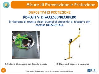 Copyright EPC Srl Socio Unico – tutti i diritti riservati, riproduzione vietata
Misure di Prevenzione e Protezione
1. Sistema di recupero con Braccio a snodo 2. Sistema di recupero a paranco
170
DISPOSITIVI DI PROTEZIONE
DISPOSITIVI DI ACCESSO/RECUPERO
Si riportano di seguito alcuni esempi di dispositivi di recupero con
accesso ORIZZONTALE
 