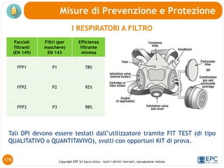 Copyright EPC Srl Socio Unico – tutti i diritti riservati, riproduzione vietata
Misure di Prevenzione e Protezione
Facciali
filtranti
(EN 149)
Filtri (per
maschere)
EN 143
Efficienza
filtrante
minima
FFP1 P1 78%
FFP2 P2 92%
FFP3 P3 98%
175
I RESPIRATORI A FILTRO
Tali DPI devono essere testati dall’utilizzatore tramite FIT TEST (di tipo
QUALITATIVO o QUANTITAVIVO), svolti con opportuni KIT di prova.
 