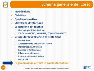 Copyright EPC Srl Socio Unico – tutti i diritti riservati, riproduzione vietata
180
Schema generale del corso
 Introduzione
 Obiettivo
 Quadro normativo
 Statistiche d’infortunio
 Valutazione del Rischio
• Metodologia di Valutazione
• VR Fattore UOMO, AMBIENTE, EQUIPAGGIAMENTO
 Misure di Prevenzione e di Protezione
• No Man Risk
• Apprestamento dell’area di lavoro
• Monitoraggio Ambientale
• Bonifica e Ventilazione
• Il Permesso di Lavoro
• I sistemi di comunicazione
• DPC e DPI
Organizzazione attività in ambienti confinati
 