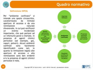 Copyright EPC Srl Socio Unico – tutti i diritti riservati, riproduzione vietata
Definizione ISPESL
Per “ambiente confinato” si
intende uno spazio circoscritto,
caratterizzato da limitate
aperture di accesso e da una
ventilazione naturale
sfavorevole, in cui può verificarsi
un evento incidentale
importante, che può portare ad
un infortunio grave o mortale, in
presenza di agenti chimici
pericolosi (ad esempio, gas,
vapori, polveri). Alcuni ambienti
confinati sono facilmente
identificabili come tali, in
quanto la limitazione legata alle
aperture di accesso e alla
ventilazione sono ben evidenti
e/o la presenza di agenti chimici
pericolosi è nota.
Quadro normativo
32
Ambiente
confinato
Ingresso
limitato
Presenza
sostanze
chimiche
pericolose
Possibile
verificarsi
infortuni-
incidenti
Spazio
lavorativo
circoscritto
con
ventilazione
naturale
sfavorevole
 