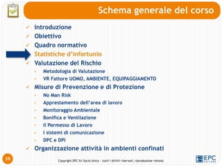Copyright EPC Srl Socio Unico – tutti i diritti riservati, riproduzione vietata
39
Schema generale del corso
 Introduzione
 Obiettivo
 Quadro normativo
Statistiche d’infortunio
 Valutazione del Rischio
• Metodologia di Valutazione
• VR Fattore UOMO, AMBIENTE, EQUIPAGGIAMENTO
 Misure di Prevenzione e di Protezione
• No Man Risk
• Apprestamento dell’area di lavoro
• Monitoraggio Ambientale
• Bonifica e Ventilazione
• Il Permesso di Lavoro
• I sistemi di comunicazione
• DPC e DPI
 Organizzazione attività in ambienti confinati
 