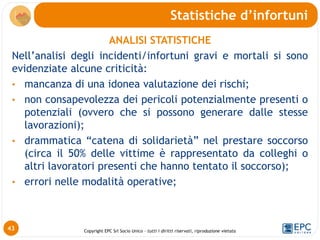 Copyright EPC Srl Socio Unico – tutti i diritti riservati, riproduzione vietata
ANALISI STATISTICHE
Nell’analisi degli incidenti/infortuni gravi e mortali si sono
evidenziate alcune criticità:
• mancanza di una idonea valutazione dei rischi;
• non consapevolezza dei pericoli potenzialmente presenti o
potenziali (ovvero che si possono generare dalle stesse
lavorazioni);
• drammatica “catena di solidarietà” nel prestare soccorso
(circa il 50% delle vittime è rappresentato da colleghi o
altri lavoratori presenti che hanno tentato il soccorso);
• errori nelle modalità operative;
Statistiche d’infortuni
43
 