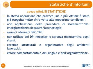 Copyright EPC Srl Socio Unico – tutti i diritti riservati, riproduzione vietata
segue ANALISI STATISTICHE
• la stessa operazione che provoca una o più vittime è stata
già eseguita molte altre volte alle medesime condizioni;
• non applicazione delle procedure di isolamento/de-
energizzazione/ciecatura/lucchettagio;
• assenti adeguati DPC/DPI;
• non utilizzo dei DPI necessari o carenza manutentiva degli
stessi;
• carenze strutturali e organizzative degli ambienti
lavorativi;
• errore comportamentale del singolo e dell’organizzazione.
Statistiche d’infortuni
44
 