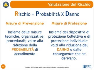 Copyright EPC Srl Socio Unico – tutti i diritti riservati, riproduzione vietata
Valutazione del Rischio
49
Rischio = Probabilità X Danno
Misure di Prevenzione
Insieme delle misure
tecniche, organizzative,
procedurali; volte alla
riduzione della
PROBABILITÀ di
accadimento
Misure di Protezione
Insieme dei dispositivi di
protezione Collettiva e di
protezione Individuale
volti alla riduzione del
DANNO e dalle
conseguenze che ne
derivano.
 