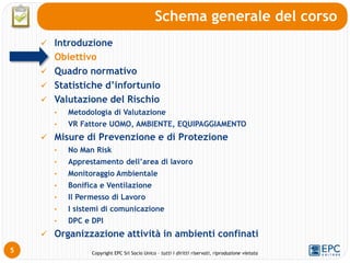 Copyright EPC Srl Socio Unico – tutti i diritti riservati, riproduzione vietata
5
Schema generale del corso
 Introduzione
Obiettivo
 Quadro normativo
 Statistiche d’infortunio
 Valutazione del Rischio
• Metodologia di Valutazione
• VR Fattore UOMO, AMBIENTE, EQUIPAGGIAMENTO
 Misure di Prevenzione e di Protezione
• No Man Risk
• Apprestamento dell’area di lavoro
• Monitoraggio Ambientale
• Bonifica e Ventilazione
• Il Permesso di Lavoro
• I sistemi di comunicazione
• DPC e DPI
 Organizzazione attività in ambienti confinati
 