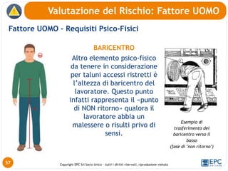 Copyright EPC Srl Socio Unico – tutti i diritti riservati, riproduzione vietata
Fattore UOMO – Requisiti Psico-Fisici
Valutazione del Rischio: Fattore UOMO
57
BARICENTRO
Altro elemento psico-fisico
da tenere in considerazione
per taluni accessi ristretti è
l’altezza di baricentro del
lavoratore. Questo punto
infatti rappresenta il «punto
di NON ritorno» qualora il
lavoratore abbia un
malessere o risulti privo di
sensi.
Esempio di
trasferimento del
baricentro verso il
basso
(fase di "non ritorno")
 