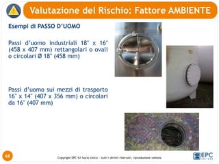 Copyright EPC Srl Socio Unico – tutti i diritti riservati, riproduzione vietata
Esempi di PASSO D’UOMO
Passi d’uomo industriali 18" x 16"
(458 x 407 mm) rettangolari o ovali
o circolari Ø 18" (458 mm)
Passi d’uomo sui mezzi di trasporto
16" x 14" (407 x 356 mm) o circolari
da 16" (407 mm)
68
Valutazione del Rischio: Fattore AMBIENTE
 