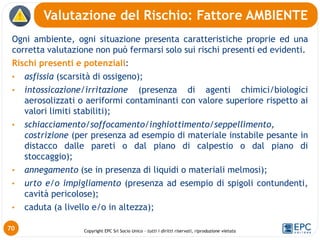 Copyright EPC Srl Socio Unico – tutti i diritti riservati, riproduzione vietata
Ogni ambiente, ogni situazione presenta caratteristiche proprie ed una
corretta valutazione non può fermarsi solo sui rischi presenti ed evidenti.
Rischi presenti e potenziali:
• asfissia (scarsità di ossigeno);
• intossicazione/irritazione (presenza di agenti chimici/biologici
aerosolizzati o aeriformi contaminanti con valore superiore rispetto ai
valori limiti stabiliti);
• schiacciamento/soffocamento/inghiottimento/seppellimento,
costrizione (per presenza ad esempio di materiale instabile pesante in
distacco dalle pareti o dal piano di calpestio o dal piano di
stoccaggio);
• annegamento (se in presenza di liquidi o materiali melmosi);
• urto e/o impigliamento (presenza ad esempio di spigoli contundenti,
cavità pericolose);
• caduta (a livello e/o in altezza);
Valutazione del Rischio: Fattore AMBIENTE
70
 