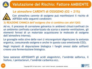Copyright EPC Srl Socio Unico – tutti i diritti riservati, riproduzione vietata
Le atmosfere CARENTI di OSSIGENO (O2 < 21%)
Con atmosfera carente di ossigeno può manifestarsi il rischio di
ASFISSIA nelle seguenti condizioni:
3) REAZIONE CHIMICA dell’ossigeno che si combina con altri GAS:
Ad es. il processo di corrosione galvanica in ambienti chiusi/confinati (in
un ambiente confinato caratterizzato da scarsa o assente ventilazione, gli
elementi ferrosi di un materiale acquisiscono le molecole di ossigeno
dall’atmosfera interna).
Le granaglie nelle stive delle navi (i microrganismi digeriscono la sostanza
organica, consumando ossigeno e anche in questo caso emettendo CO2).
Negli impianti di depurazione biologica i fanghi smossi dalle soffianti
creano una fermentazione biologica.
Sono sostanze ASFISSIANTI gli acidi alogenitrici, l’anidride solforica, il
fosforo, i pentacloruri, l’anidride carbonica ecc.
Valutazione del Rischio: Fattore AMBIENTE
79
 