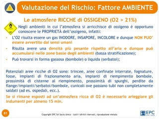 Copyright EPC Srl Socio Unico – tutti i diritti riservati, riproduzione vietata
Le atmosfere RICCHE di OSSIGENO (O2 > 21%)
Negli ambienti in cui l’atmosfera si arricchisce di ossigeno è opportuno
conoscere le PROPRIETÀ dell’ossigeno, infatti:
• L’O2 risulta essere un gas INODORE, INSAPORE, INCOLORE e dunque NON PUO’
essere avvertito dai sensi umani
• Risulta avere una densità più pesante rispetto all’aria e dunque può
accumularsi nelle zone basse degli ambienti (bassa stratificazione);
• Può trovarsi in forma gassosa (bombole) o liquida (serbatoi);
Potenziali aree ricche di O2 sono: trincee, aree confinate interrate, fognature,
fosse, impianti di frazionamento aria, impianti di riempimento bombole,
prossimità di cisterne al riempimento, prossimità di spurghi, perdite da
flange/impianti/serbatoi/bombole, cunicoli ove passano tubi non completamente
saldati (ad es. ospedali, ecc.).
Se si rimane esposti ad un’atmosfera ricca di O2 è necessario arieggiare gli
indumenti per almeno 15 min.
Valutazione del Rischio: Fattore AMBIENTE
81
 