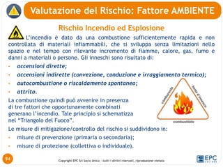 Copyright EPC Srl Socio Unico – tutti i diritti riservati, riproduzione vietata
Rischio Incendio ed Esplosione
L’incendio è dato da una combustione sufficientemente rapida e non
controllata di materiali infiammabili, che si sviluppa senza limitazioni nello
spazio e nel tempo con rilevante incremento di fiamme, calore, gas, fumo e
danni a materiali o persone. Gli inneschi sono risultato di:
• accensioni dirette;
• accensioni indirette (convezione, conduzione e irraggiamento termico);
• autocombustione o riscaldamento spontaneo;
• attrito.
La combustione quindi può avvenire in presenza
di tre fattori che opportunamente combinati
generano l’incendio. Tale principio si schematizza
nel “Triangolo del Fuoco”.
Le misure di mitigazione/controllo del rischio si suddividono in:
• misure di prevenzione (primaria o secondaria);
• misure di protezione (collettiva o individuale).
Valutazione del Rischio: Fattore AMBIENTE
94
 