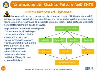 Copyright EPC Srl Socio Unico – tutti i diritti riservati, riproduzione vietata
Rischio Incendio ed Esplosione
La valutazione del rischio per la sicurezza viene effettuata da modelli
attraverso osservazioni di tipo qualitativo che sono anche quelle previste dalla
normativa e che riguardano le proprietà chimico-fisiche delle sostanze utilizzate
e le caratteristiche del luogo di lavoro.
Negli ambienti confinati e/o sospetti
d’inquinamento, il rischio per
la sicurezza è da attribuire
alla combinazione del
rischio incendio/esplosione
e all’incompatibilità di agenti
chimici diversi che sono
legati alle proprietà
chimico-fisiche delle
sostanze e alla loro
reattività. Di seguito uno
schema di sintesi:
Valutazione del Rischio: Fattore AMBIENTE
99
Proprietà chimico fisiche
Instabilità
Esplosione
Infiammabilità
Incendio
Volatilità Solubilità
Tossicità
Reattività chimica
 