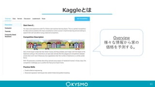 Kaggleとは
11
Overview
様々な情報から家の
価格を予測する。
 