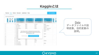 Kaggleとは
12
Data
データファイルや説
明変数、目的変数の
説明。
 