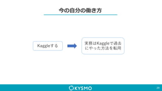 今の自分の働き方
29
Kaggleする
実務はKaggleで過去
にやった方法を転用
 