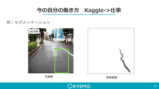 今の自分の働き方 Kaggle->仕事
30
例：セグメンテーション
 