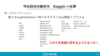 今の自分の働き方 Kaggle->仕事
32
様々なaugmentation×様々なモデル×loss関数×プラスα
例：セグメンテーション
flip
zoom
rotate
add
noise
cutout
shear
etc…
Vanila Unet
VGG Unet
ResNet Unet
ResNeXt Unet
DenseNet unet
Inception unet
Inception ResNet Unet
Linknet
PSPNet
SegNet
Tiramisu
etc…
bce
bce dice
focal loss
lovasz loss
etc…
scseモジュール
hyper columns
cyclic learning rate
etc…
これらを高速に回せるようになった！
 