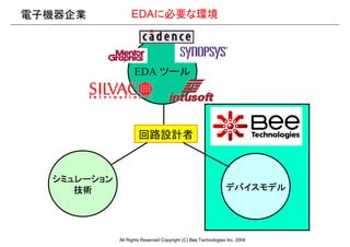電子機器企業            EDAに必要な環境




                    EDA ツール




                      回路設計者


  シミュレーション
     技術          ...