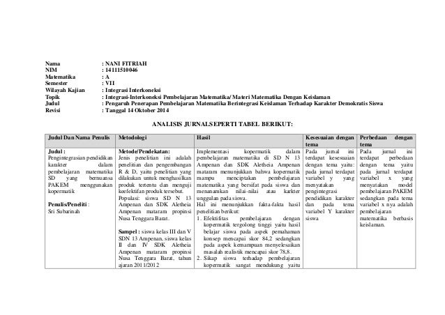 Form Analisis Jurnal Tugas Nani