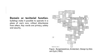 Form and function in Architecture | PPT