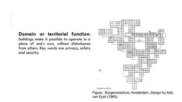 Form and function in Architecture | PDF